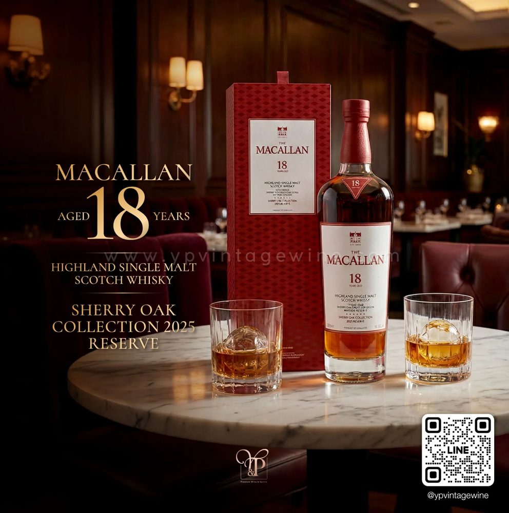 FLASH SALE ถูกที่สุดในตลาด!